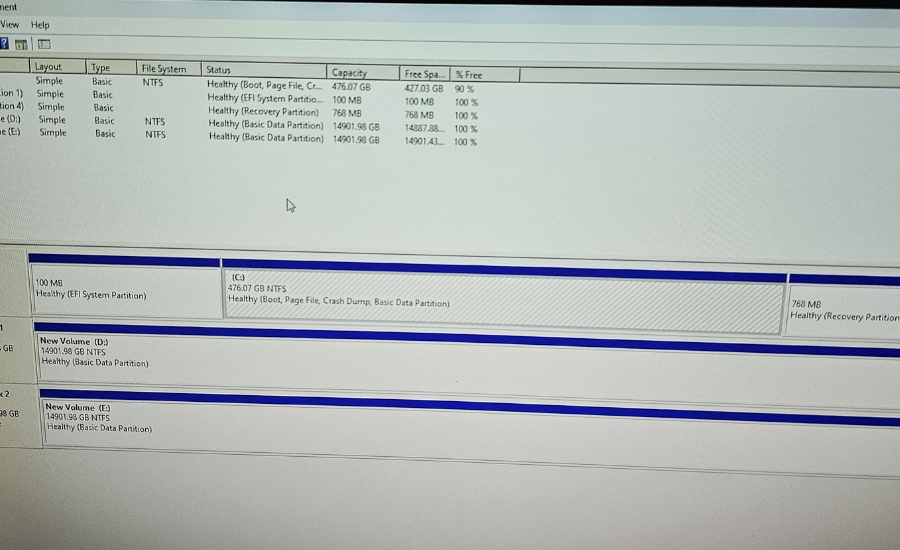 The Conversion Process: From Bytes to Terabytes